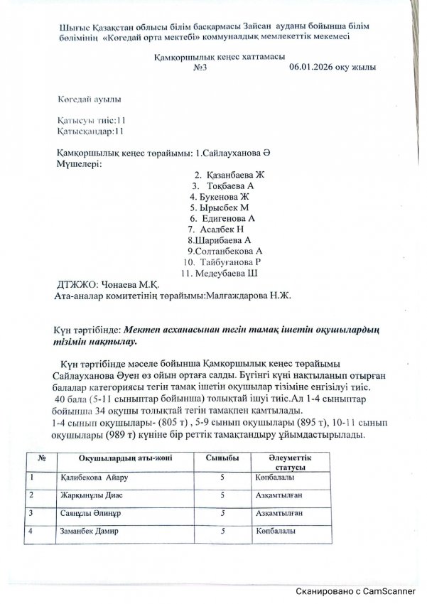 қамқоршылық кеңес хаттамасы