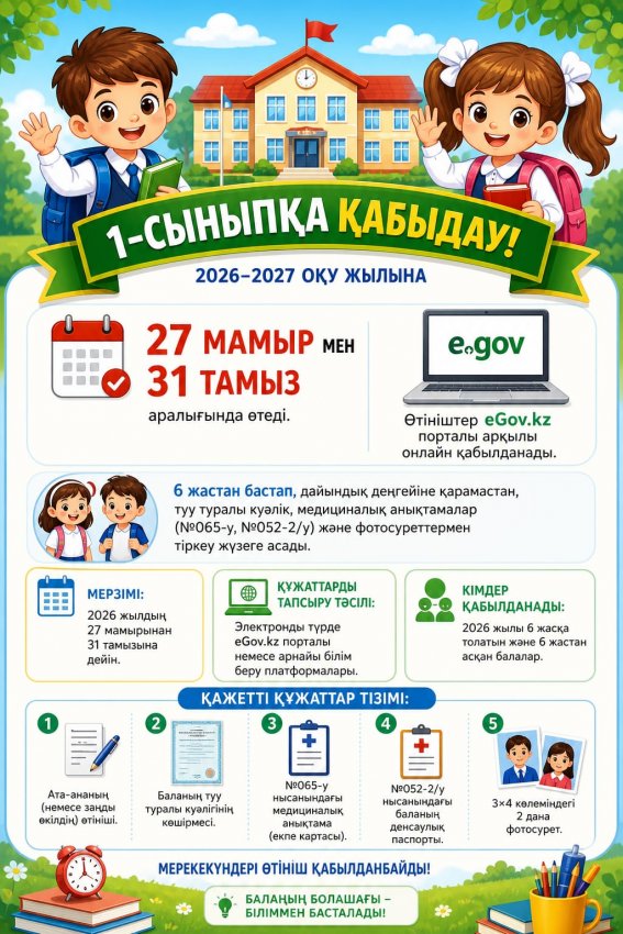 1-сыныпқа қабылдау