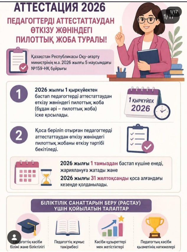 Педагогтерді аттестаттау рәсімі